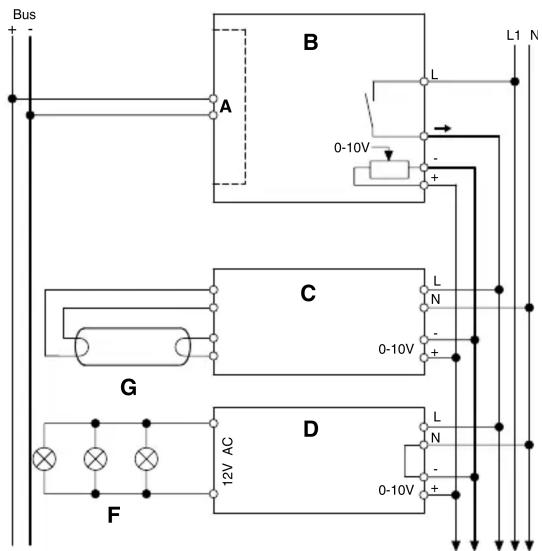 Bus + - A B L 0-10V - + C L N 0-10V G D L N 0-10V F 12V AC