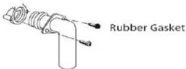 Rubber Gasket