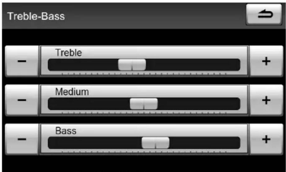 Treble-Bass - Treble + - Medium + - Bass +