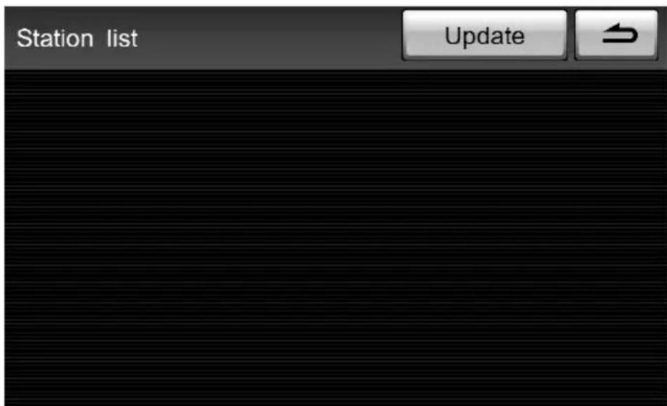 Station list Update