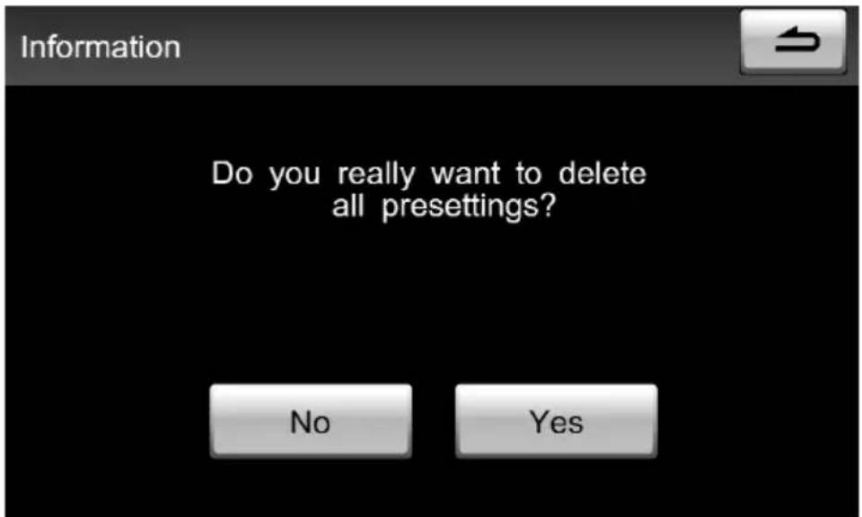 Information Do you really want to delete all presettings? No Yes