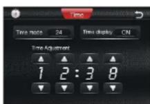 Macrom M-DVD7701R - TIME SETTING - 1