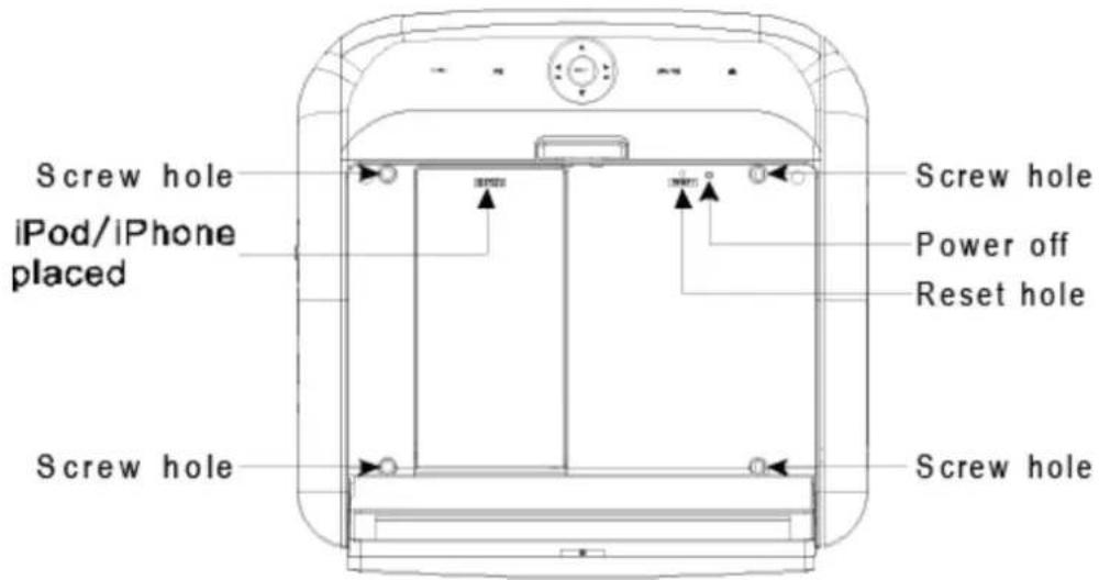 Screw hole iPod/iPhone placed Screw hole Screw hole Power off Reset hole Screw hole
