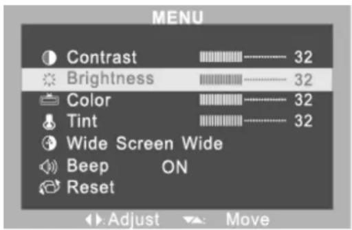MENU Contrast 32 Brightness 32 Color 32 Tint 32 Wide Screen Wide Beep ON Reset Adjust Move