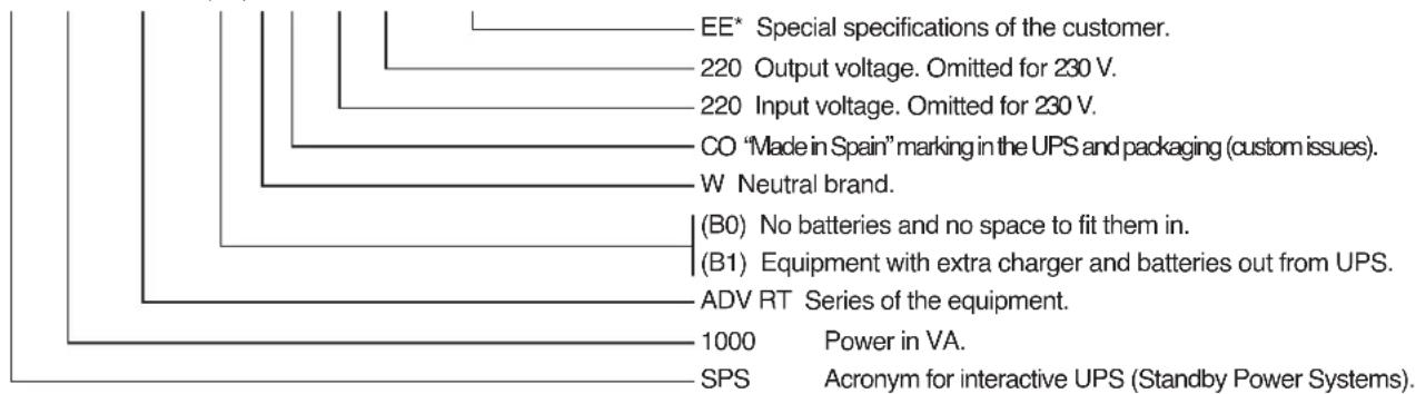 EE* Special specifications of the customer. 220 Output voltage. Omitted for 230 V. 220 Input voltage. Omitted for 230 V. CO "Made in Spain" marking in the UPS and packaging (custom issues). W Neutral brand. (B0) No batteries and no space to fit them in. (B1) Equipment with extra charger and batteries out from UPS. ADV RT Series of the equipment. 1000 Power in VA. SPS Acronym for interactive UPS (Standby Power Systems).