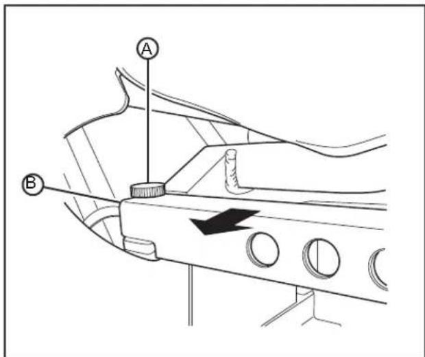 Technical diagram of a mechanical component with labeled parts A and B, showing a directional arrow indicating movement or force.