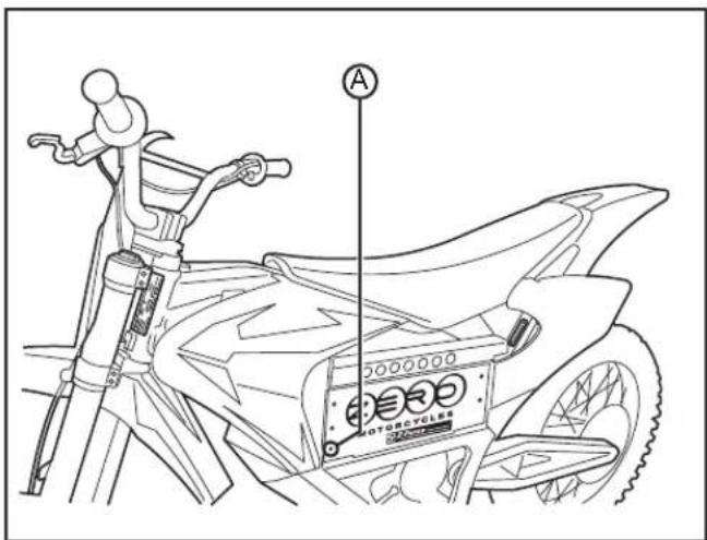 A MOTORCYULES