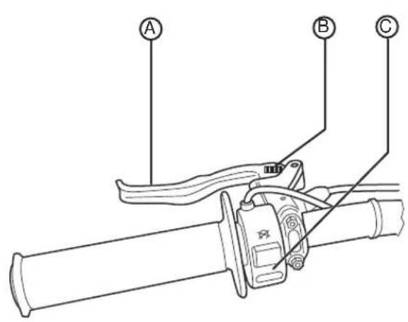 Technical diagram of a mechanical device with labeled parts A, B, and C