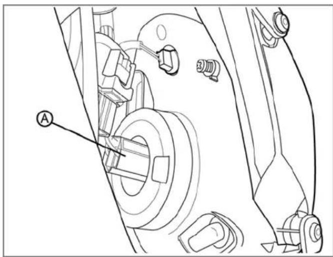 Technical diagram of a mechanical assembly with labeled component A and numbered parts ③