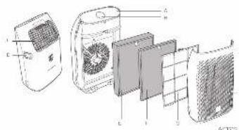 Technical diagram of an air conditioner unit with labeled components and exploded view