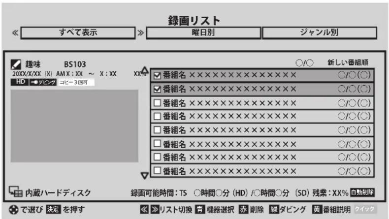 録画リスト すべて表示 曜日別 ジャンル別 趣味 BS103 20XX/X/XX (X) AM X: XX ~ X: XX HD ダビング コビー 3回町 ○/○ 新しい番組順 □ 番組名 ××××××××××××××× × ○/○(○) □ 番組名 ×××××××××××××× × ○/○(○) □ 番組名 ××××××××××××× × ○/○(○) □ 番組名 ×××××××××××× × ○/○(○) □ 番組名 ××××××××××× × ○/○(○) □ 番組名 ×××××××××× × × ○/○(○) □ 番組名 ×××××××××× × × ○/○(○) □ 番組名 ××××××××× × × × ○/○(○) 内蔵ハードディスク 録画可能時間: TS ○時間○分(HD)/○時間○分(SD) 残業: XX% 自動組除 で選び 滉定 を押す ▶ リスト切換 師器選択 赤 削除 燃 ダビング 英 番組説明 クイック