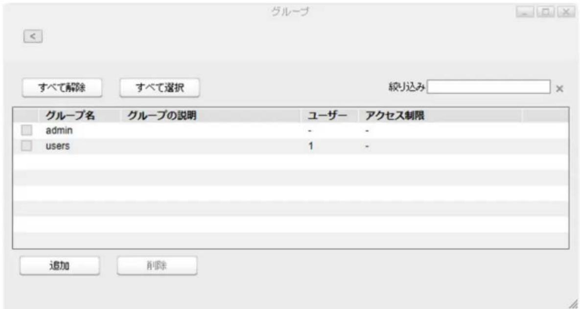 グループ すべて解除 すべて選択 絞り込み グループ名 グループの説明 ユーザー アクセス制限 admin - - users 1 - 追加 削除