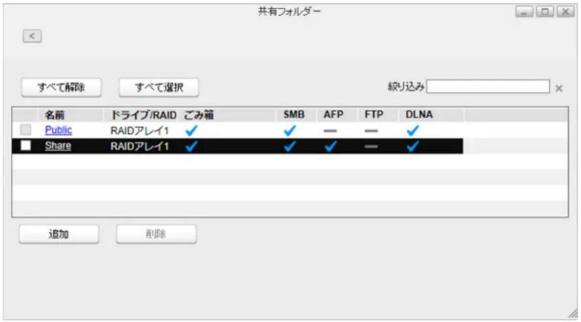 共有フォルダー すべて解除 すべて選択 絞り込み 名前 ドライブ/RAID ごみ箱 SMB AFP FTP DLNA Public RAIDアレイ1 ✓ ✓ — — ✓ Share RAIDアレイ1 ✓ ✓ ✓ — ✓ 追加 削除