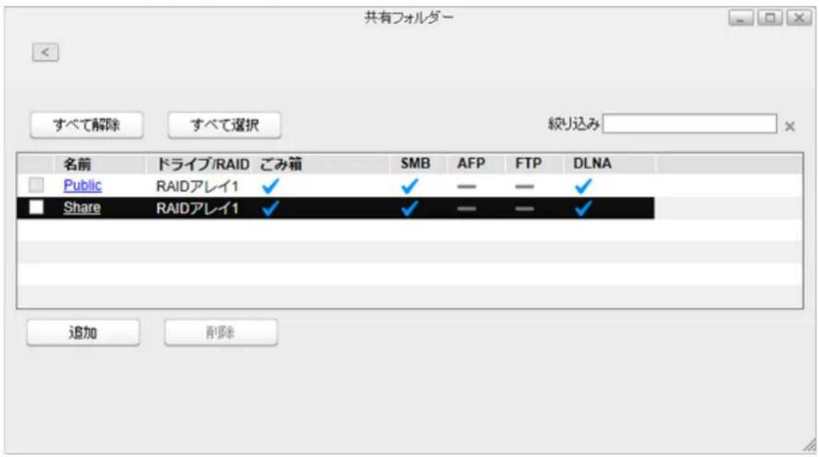 共有フォルダー すべて解除 すべて選択 絞り込み 名前 ドライブ/RAID ごみ箱 SMB AFP FTP DLNA Public RAIDアレイ1 ✓ ✓ — — ✓ Share RAIDアレイ1 ✓ ✓ — — ✓ 追加 削除