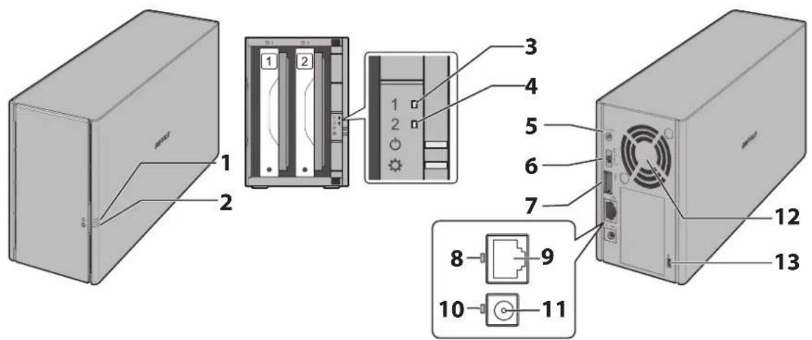 BUFFALO LinkStation LS520D0602 - 各部の名称とはたらき - 3