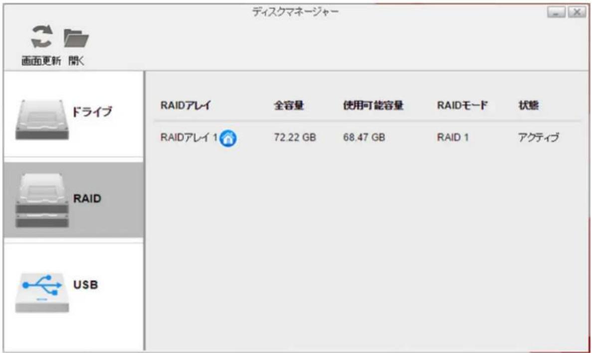 ディスクマネージャー 画面更新 開く ドライブ RAIDアレイ 全容量 使用可能容量 RAIDモード 状態 RAIDアレイ 1 72.22 GB 68.47 GB RAID 1 アクティブ RAID USB