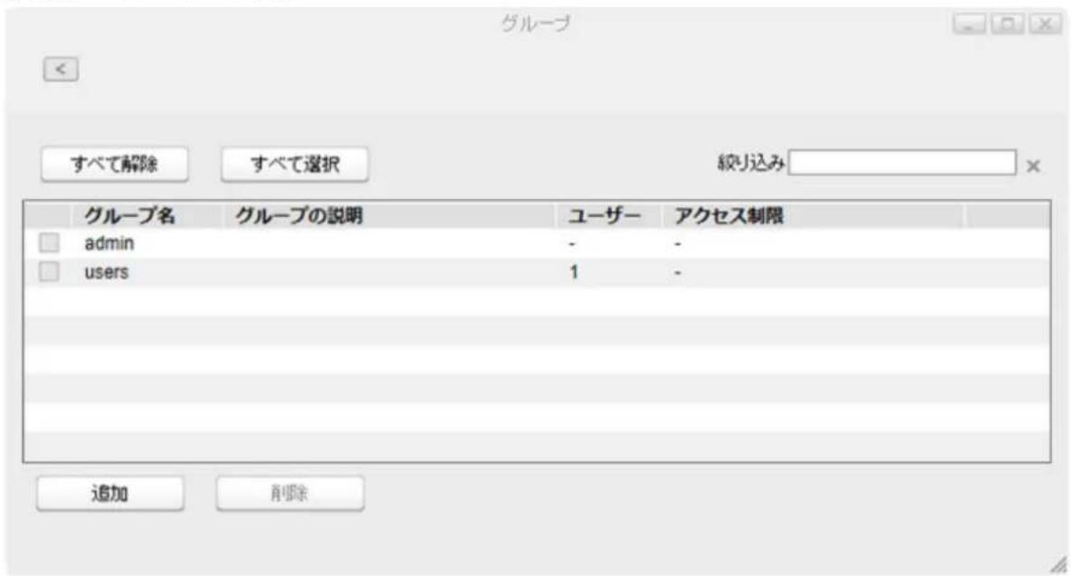 グループ すべて解除 すべて選択 絞り込み グループ名 グループの説明 ユーザー アクセス制限 admin - - users 1 - 追加 削除