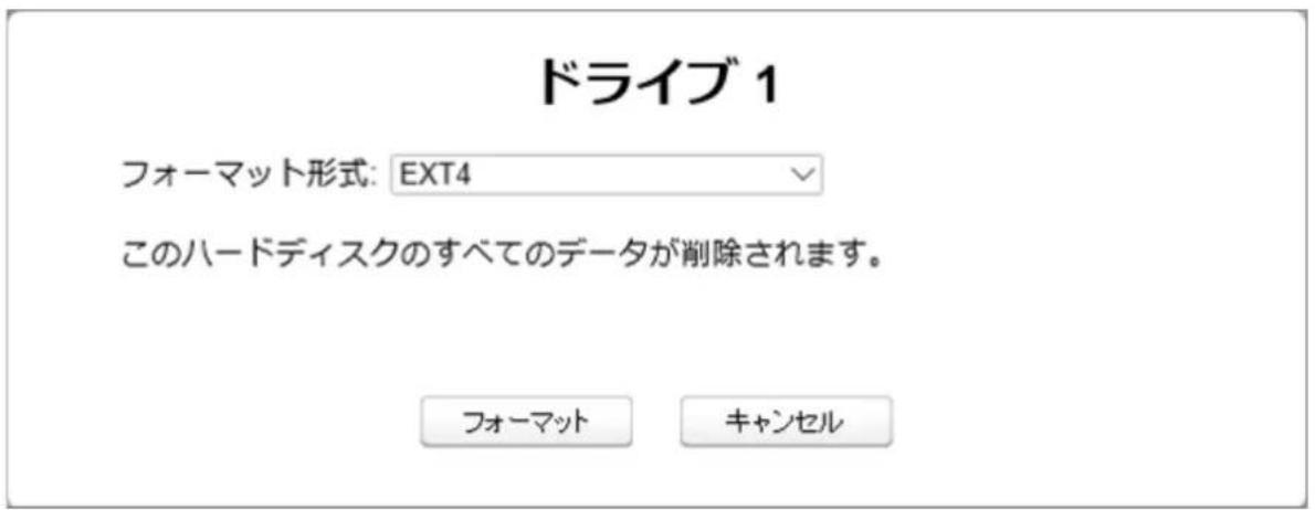 ドライブ 1 フォーマット形式: EXT4 このハードディスクのすべてのデータが削除されます。 フォーマット キャンセル