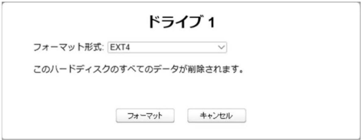 ドライブ 1 フォーマット形式: EXT4 このハードディスクのすべてのデータが削除されます。 フォーマット キャンセル