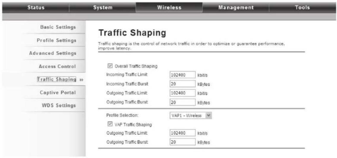 Status System Wireless Management Tools Basic Settings Profile Settings Advanced Settings Access Control Traffic Shaping >> Captive Portal WDS Settings Traffic Shaping Traffic shaping is the control of network traffic in order to optimize or guarantees performance, improve latency. Overall Traffic Shaping Incoming Traffic Limit: 102400 kbit/s Incoming Traffic Burst: 20 kBytes Outgoing Traffic Limit: 102400 kbit/s Outgoing Traffic Burst: 20 kBytes Profile Selection: VAP1 - Wireless VAP Traffic Shaping Outgoing Traffic Limit: 102400 kbit/s Outgoing Traffic Burst: 20 kBytes