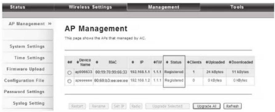 AP Management This page shows the APs that managed by AC. # Device Name MAC IP FW Status Clients Uploaded Downloaded ap996633 00:19:78:99:66:33 192.168.1.1 1.1.1 Registered 1 24 kBytes 11 kBytes apeeeee 00:50:b3:ee:ee:ee 192.168.1.2 1.1.1 Registered 0 0 kBytes 0 kBytes Restart Rename Set IP Radio Upgrade Selected Upgrade All Refresh