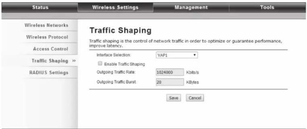 Status Wireless Settings Management Tools Wireless Networks Wireless Protocol Access Control Traffic Shaping >> RADIUS Settings Traffic Shaping Traffic shaping is the control of network traffic in order to optimize or guarantee performance, improve latency. Interface Selection: VAP1 Enable Traffic Shaping Outgoing Traffic Rate: 1024000 Kbits/s Outgoing Traffic Burst: 20 KBytes Save Cancel