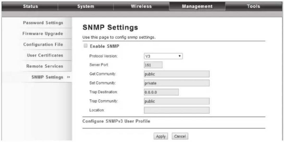 Status Password Settings Firmware Upgrade Configuration File User Certificates Remote Services SNMP Settings >> SNMP Settings Use this page to config snmp settings. Enable SNMP Protocol Version: V3 Server Port: 161 Get Community: public Set Community: private Trap Destination: 0.0.0.0 Trap Community: public Location: Configure SNMPv3 User Profile Apply Cancel