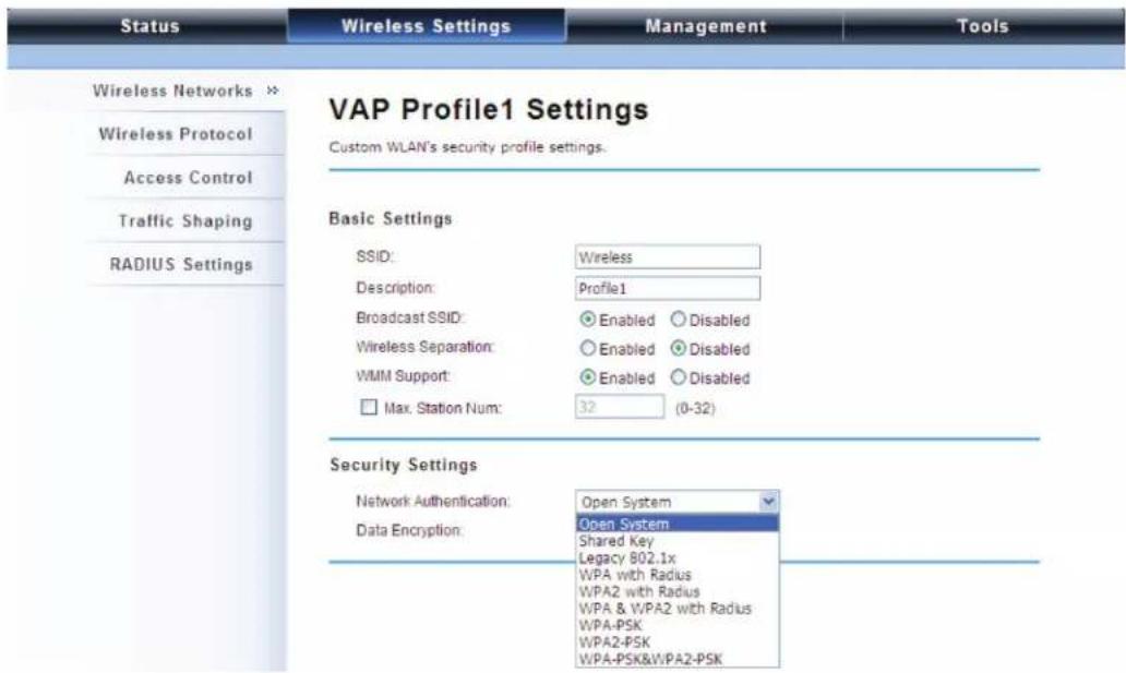 Status Wireless Settings Management Tools Wireless Networks >> Wireless Protocol Access Control Traffic Shaping RADIUS Settings VAP Profile1 Settings Custom WLAN's security profile settings. Basic Settings SSID: Wireless Description: Profile1 Broadcast SSID: Enabled Disabled Wireless Separation: Enabled Disabled WMM Support: Enabled Disabled Max. Station Num: 32 (0-32) Security Settings Network Authentication: Open System Data Encryption: Open System Shared Key Legacy 802.1x WPA with Radius WPA2 with Radius WPA & WPA2 with Radius WPA-PSK WPA2-PSK WPA-PSK&WPA2-PSK