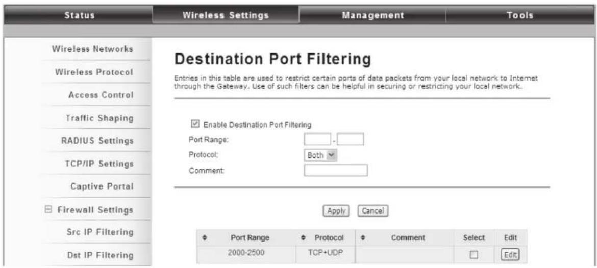 Status Wireless Settings Management Tools Wireless Networks Wireless Protocol Access Control Traffic Shaping RADIUS Settings TCP/IP Settings Captive Portal Firewall Settings Src IP Filtering Dst IP Filtering Destination Port Filtering Entries in this table are used to restrict certain ports of data packets from your local network to Internet through the Gateway. Use of such filters can be helpful in securing or restricting your local network. Enable Destination Port Filtering Port Range: - Protocol: Both Comment: Apply Cancel Port Range Protocol Comment Select Edit 2000-2500 TCP+UDP □ Edit