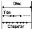 Pyle PLRD153IF - Disc-related terms - 1