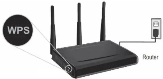 WPS Router