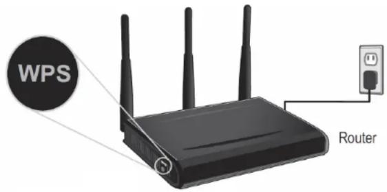 WPS Router