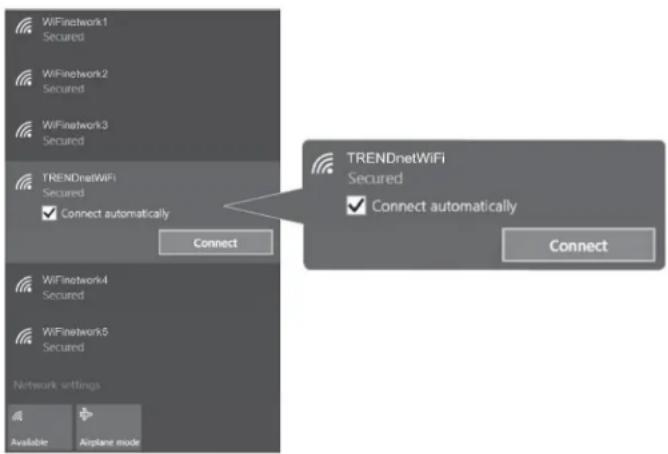 TRENDNET AC1900 - TEW-809UB - 1