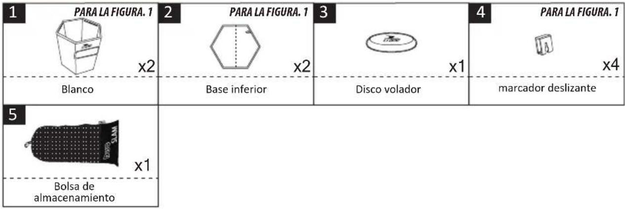 1 PARA LA FIGURA. 1 x2 Blanco 2 PARA LA FIGURA. 1 x2 Base inferior 3 Disco volador 4 PARA LA FIGURA. 1 x1 x4 Marcador deslizante 5 x1 Bolsa de almacenamiento