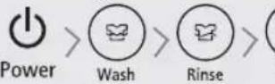 SAMSUNG WAF500L - manual functions - 6