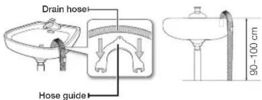 Drain hose Hose guide 90-100 cm