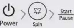 SAMSUNG WAF500L - manual functions - 3