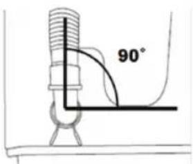 90°