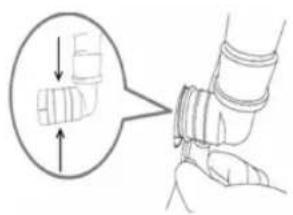 Diagram illustrating a hand holding a hose with a magnified inset showing the grip area and direction of movement.