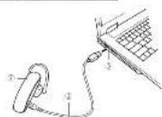 BUFFALO BSHSBE33 - ご使用になる前に充電をしてください! - 1