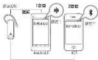 BUFFALO BSHSBE33 - 6.より良い品質でお使いいただくために - 4