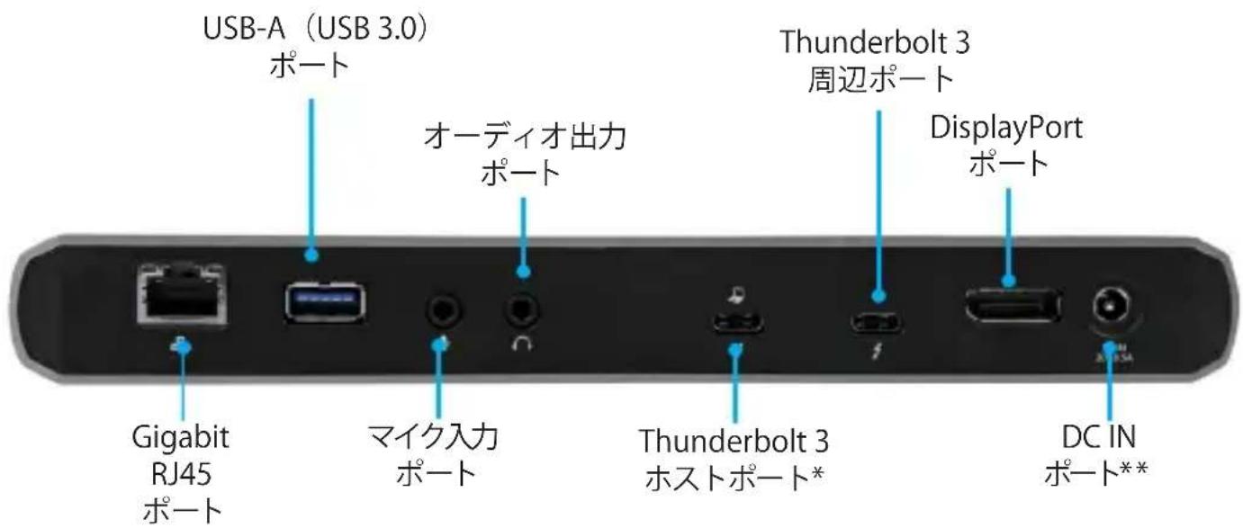 StarTech.com TB3DK2DPPD - リアビュー - 1