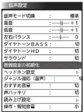 音声設定 音声モード切換 : 標準 高音 : ——+1 低音 : ——+1 左右バランス : ——0 ダイヤトーンBASS : 切 ダイヤトーンHD : 切 サラウンド : 切 音質設定の初期化 ヘッドホン設定 ▷ ジャンル適応(音声) : 切 おすすめ音量 : 切 声ハッキリ : 切 読み上げ設定 ▷ 操作・報知音量 : 小