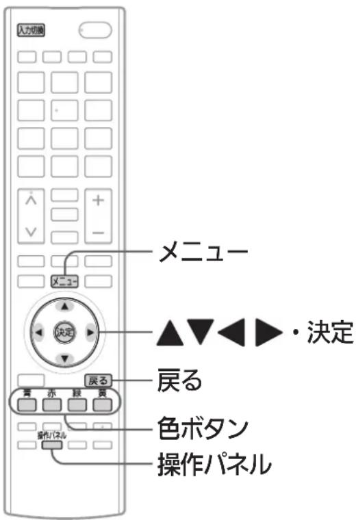 入力切風 メニュー メニューキ 決定 ▲▼◀▶・決定 戻る 青 赤 緑 黄 操作パネル 色ボタン 操作パネル