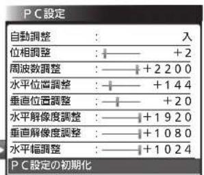 PC設定初期化 PC設定の内容を初期化し、工場出荷の状態に戻します。 よろしいですか? はい いいえ 戻る