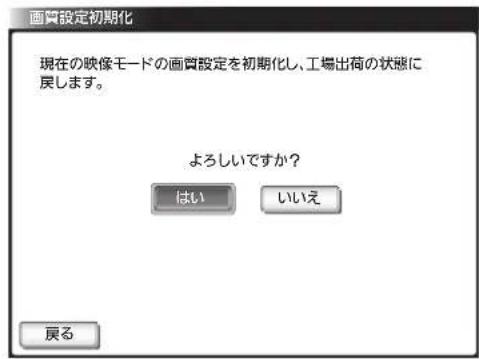 画質設定初期化 現在の映像モードの画質設定を初期化し、工場出荷の状態に戻します。 よろしいですか? はい いいえ 戻る