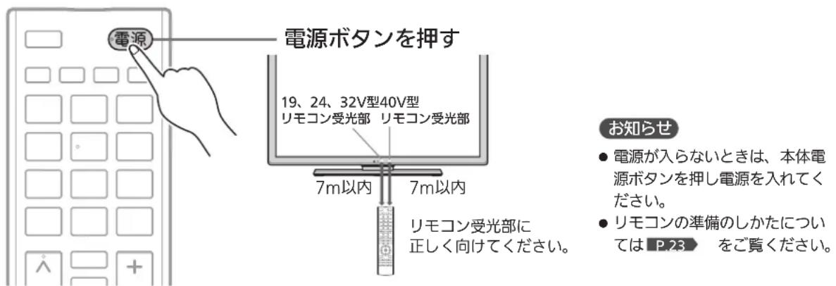 電源ボタンを押す 19、24、32V型40V型 リモコン受光部 リモコン受光部 7m以内 7m以内 リモコン受光部に 正しく向けてください。 お知らせ ● 電源が入らないときは、本体電 源ボタンを押し電源を入れてく ださい。 ● リモコンの準備のしかたについ ては P.23 をご覧ください。