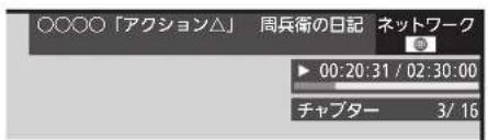 ○○○○「アクション△」 周兵衛の日記 ネットワーク ▶ 00:20:31 / 02:30:00 チャプター 3/16