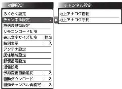 初期設定 らくらく設定 チャンネル設定 放送波無効設定 リモコンコード切換 表示文字サイズ切換:標準 時刻表示:入 アンテナ設定 居住地域設定 郵便番号設定 通信設定 予約変更自動追従:入 自動ダウンロード:入 自動チャンネル再設定:入 チャンネル設定 地上アナログ自動 地上アナログ手動