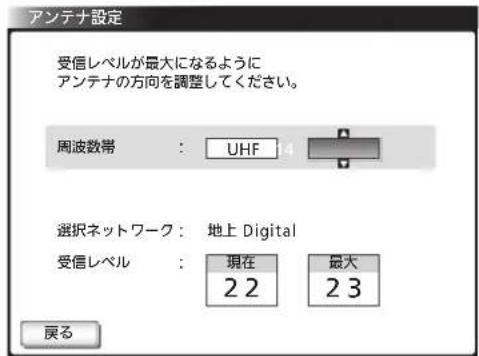 アンテナ設定 受信レベルが最大になるように アンテナの方向を調整してください。 周波数帯 : UHF 4 選択ネットワーク : 地上 Digital 受信レベル : 現在 最大 2 2 2 3 戻る
